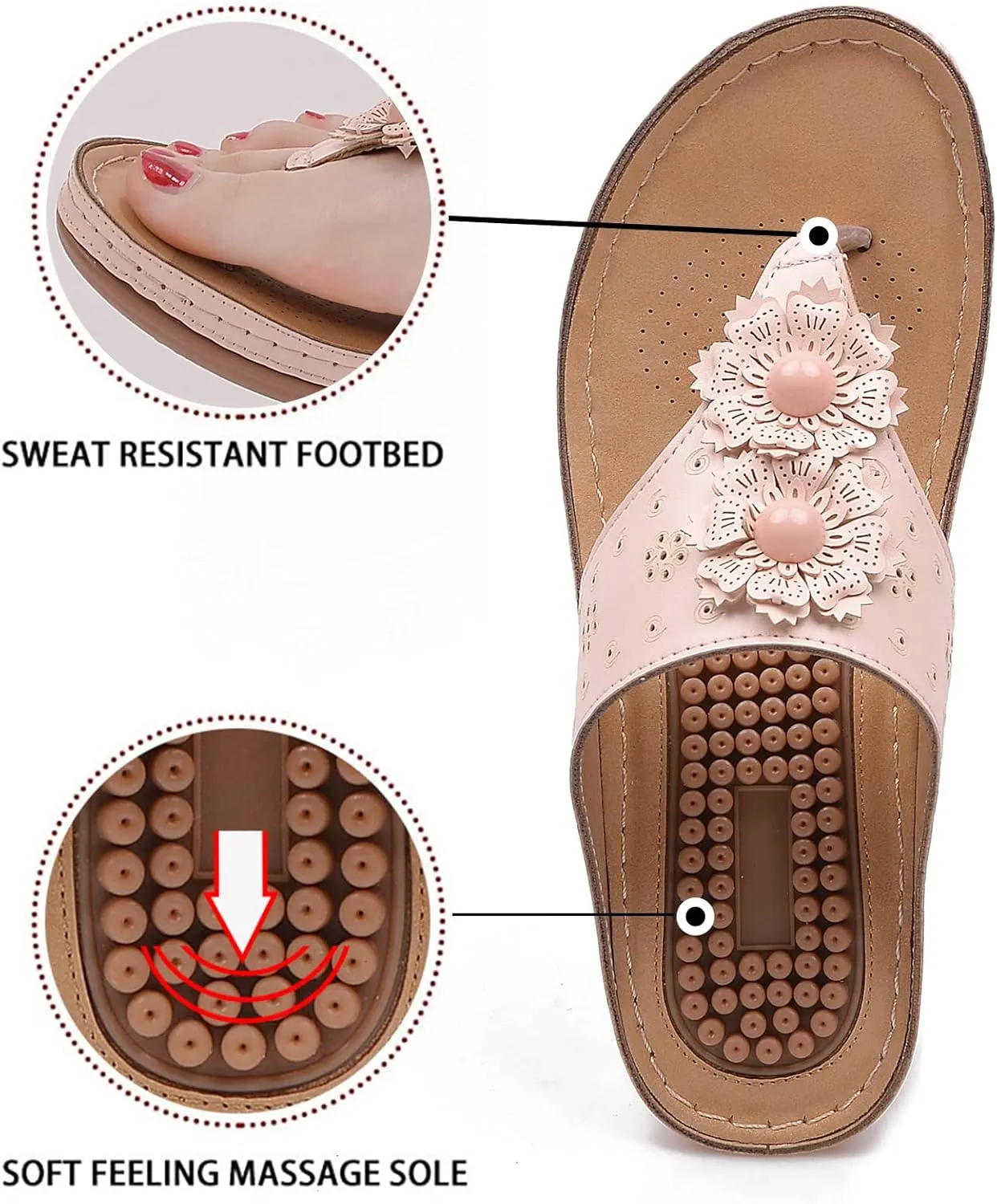 Sandals for Women Wedge Shoes Summer Casual Dressy Orthopedic Flip Flops Comfortable Non Slip Platform Footwear Lightweight Summer Beach Shoes Slip On Indoor Outdoor